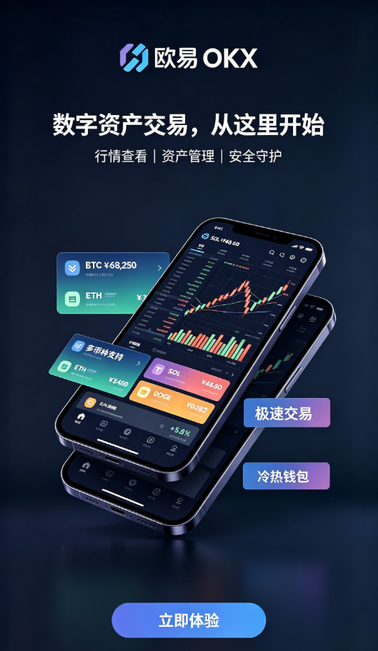 欧交易所app资产安全保障配图